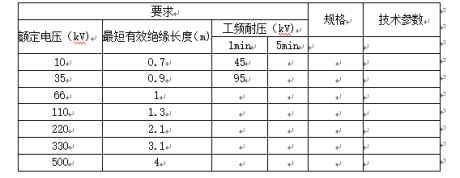 七、核相器